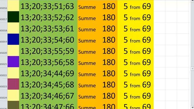lotto combinations Powerball Jackpot 5x69 Summa 180 video 57 смотреть онлайн