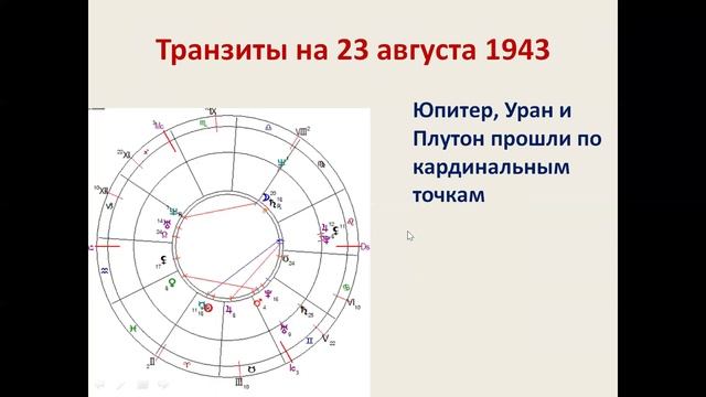 Харьков: спасение или катастрофа?