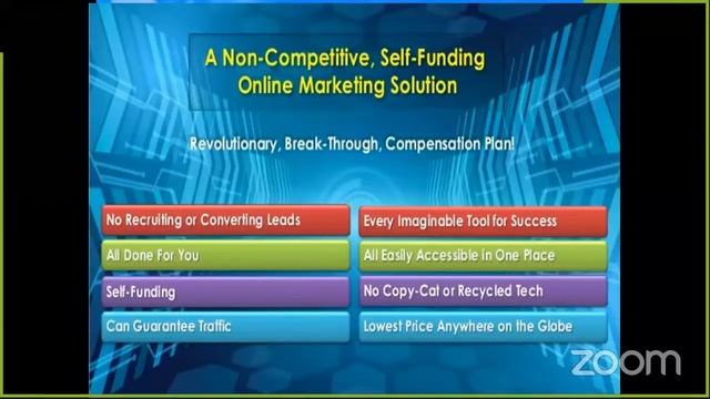 #ONPASSIVE TEAM CHAMPIONS - 24 FEB - TODAY'S HINDI WEBINAR смотреть онлайн