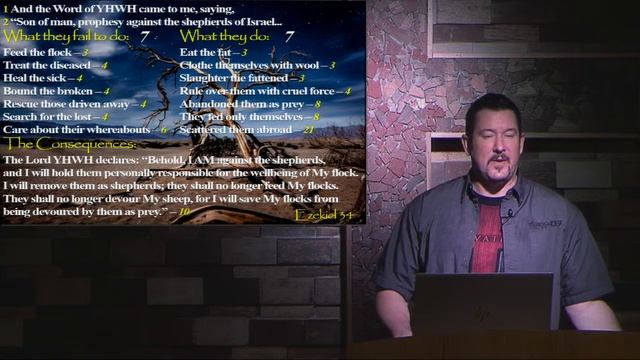 Pastor John Foxx - Shepherds - Ezekiel 34 смотреть онлайн