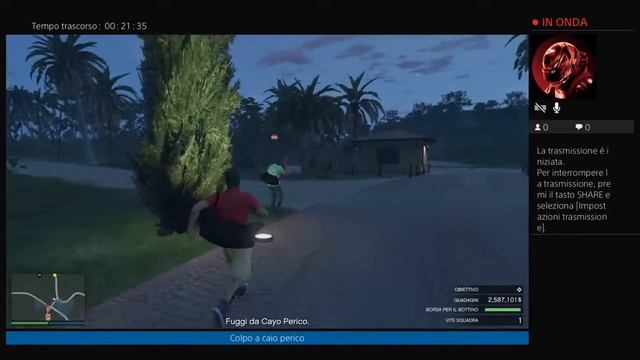 Faccio il colpo a caio perico смотреть онлайн