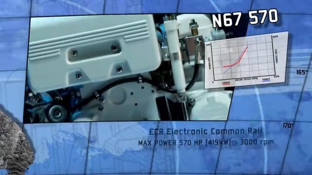FPT Marine Range смотреть онлайн