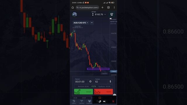 Чихел аз интернет пул кор кунем // +60 сомон дар 6 минут #pocketoption #2023