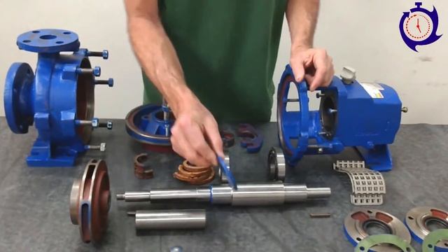 Componentes de uma Bomba Centrífuga смотреть онлайн