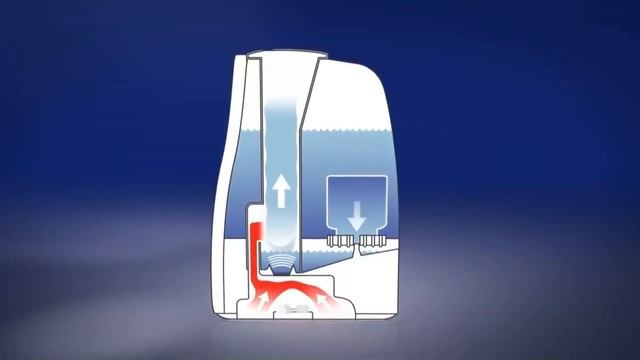 Ultrasonic Humidifier Working Principle