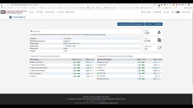 Genomic Data Commons GDC Data Portal смотреть онлайн