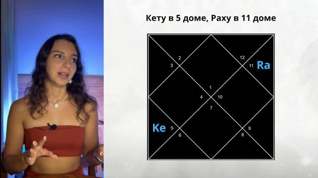 Как найти предназначение? Зачем пришла душа? Кармические задачи Кету в 5 доме Раху в 11 доме смотреть онлайн