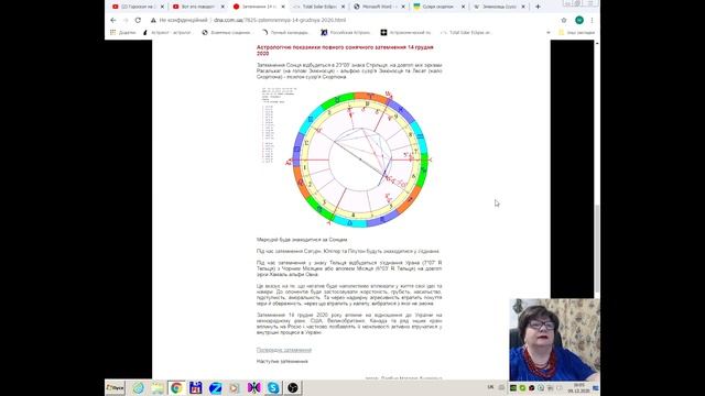 Прогноз на Затемнення 14 грудня 2020 року. смотреть онлайн