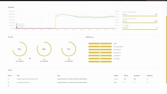 Обзор на JASMINER X16-Q 1950MH. Что внутри?
