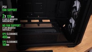Cougar MX 600 RGB Case Review