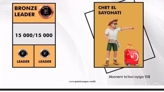 Premium Pro Prizentatsiya смотреть онлайн