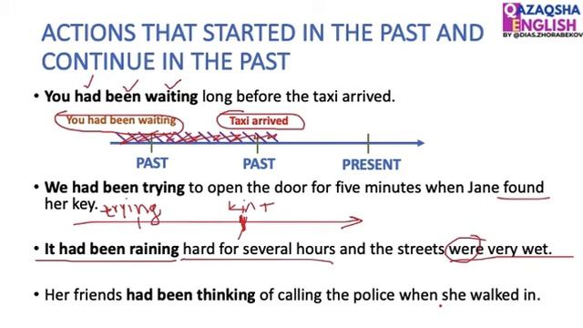 PAST PERFECT CONTINUOUS смотреть онлайн