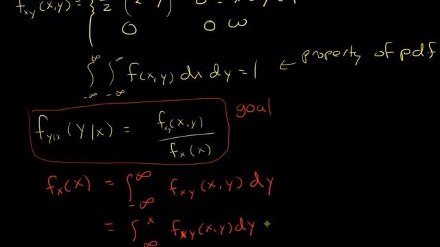 Conditional Distribution Function With Dependent Limits смотреть онлайн