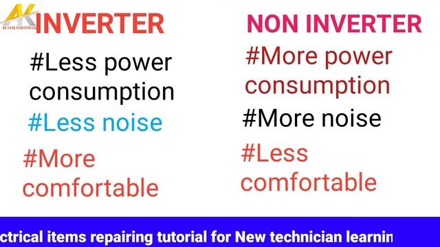 What Is Difference Between Inverter And Non Inverter AC Comparison B/w Inverter And Non Inverter Ac