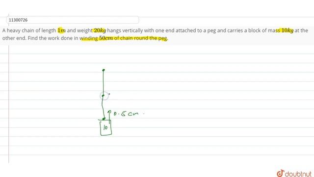 A Heavy Chain Of Length 1 M And Weight 20 Kg Hangs Vertically With One End Attached To A Peg And...