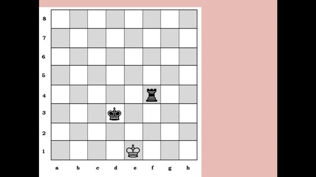 Lasker's Manual of Chess First Preposition смотреть онлайн