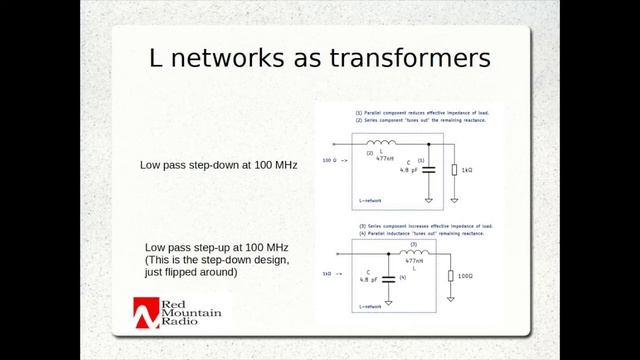 How to Match a Bluetooth Antenna for Best Performance. смотреть онлайн