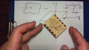 21. Главные оси инерции. Гироскоп. Лекция 8-1.