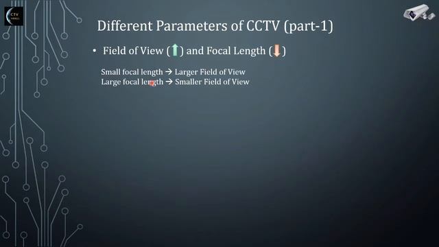 Ch 3 Different Parameters of CCTV Part 1 | What is Focal Length | Field of View | Depth of View смотреть онлайн