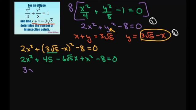 Find number of intersection points of parabola x^2/4 + y^2/8 =1 and line x +y = 3 sqrt(5). смотреть онлайн