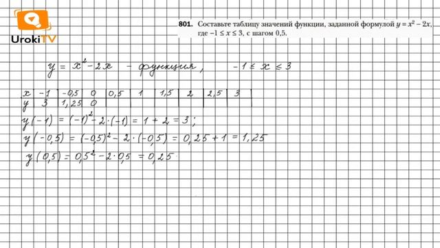Задание №801 - ГДЗ по алгебре 7 класс (Мерзляк А.Г.)