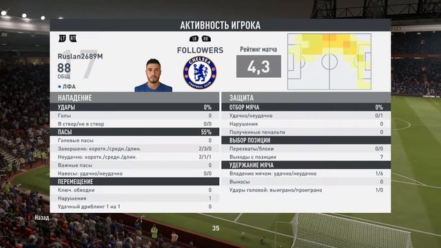 FC FOLLOWERS 0—4 FC LYON 18 тур РКПЛ 23 сезон смотреть онлайн