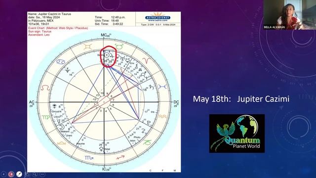 Quantum Compass #9 - Red Moon - May 17th - 29th, Jupiter Cazimi & Sag Full Moon With Bella & Davyd