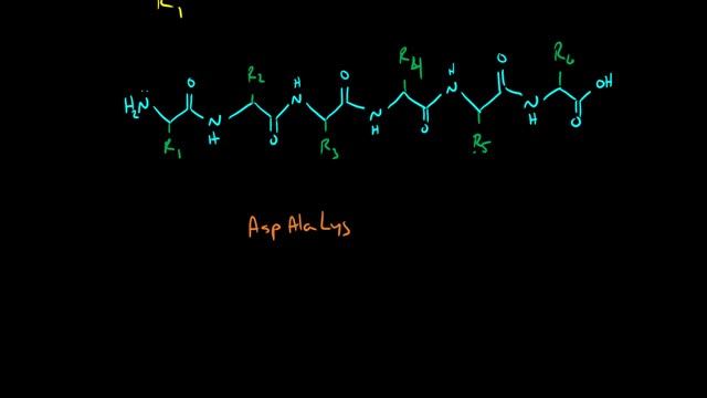 Drawing Peptides смотреть онлайн