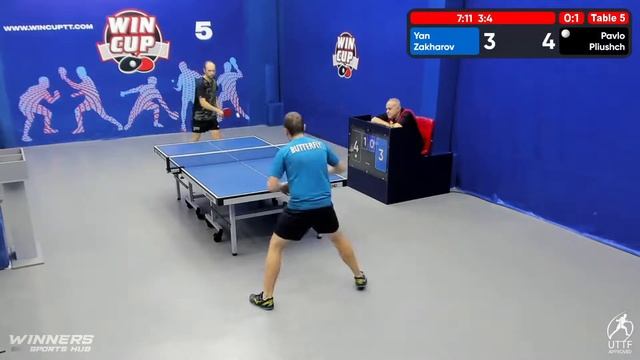 15:30  Yan Zakharov  0-3  Pavlo Pliushch  South 4  WIN CUP 04.10.2022 WINCUP | TABLE TENNIS