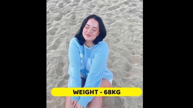 Who is Abbey Jayde | Abbey Jayde Wiki And Biography 2023 смотреть онлайн