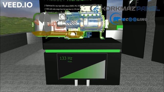 BITZER CSV смотреть онлайн