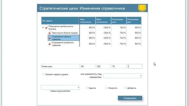 KPI-EXE: Стратегические цели компании. Справочник смотреть онлайн