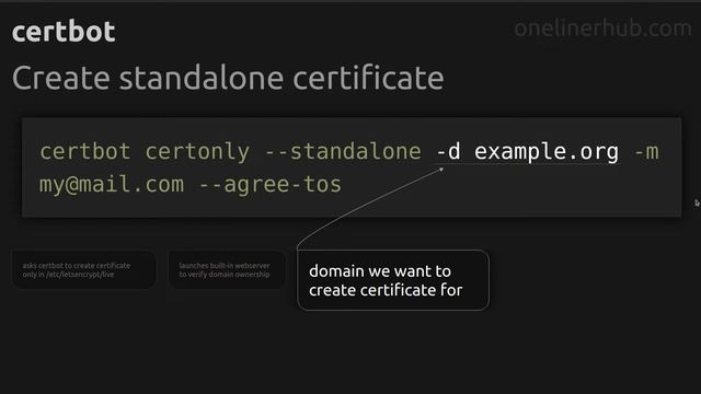 Create standalone certificate #certbot смотреть онлайн