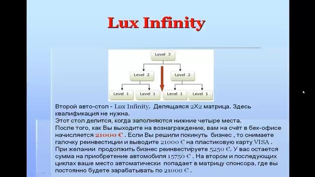 Новый а_м за 250 евро + доход по 1000 евро каждые 3-4 дня.mp4 смотреть онлайн