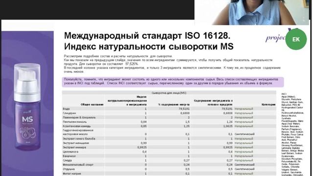 22 07 21 Projekt V Разбор косметической линии смотреть онлайн
