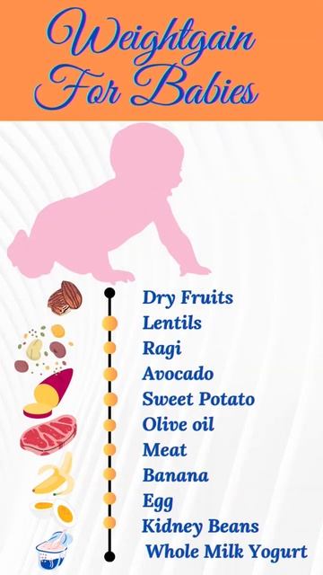 Weight Gain Foods for Babies | Healthy Foods for Babies #food #baby #health #shorts #viral #trendin смотреть онлайн
