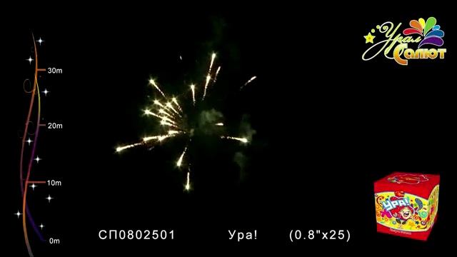 батарея салютов 