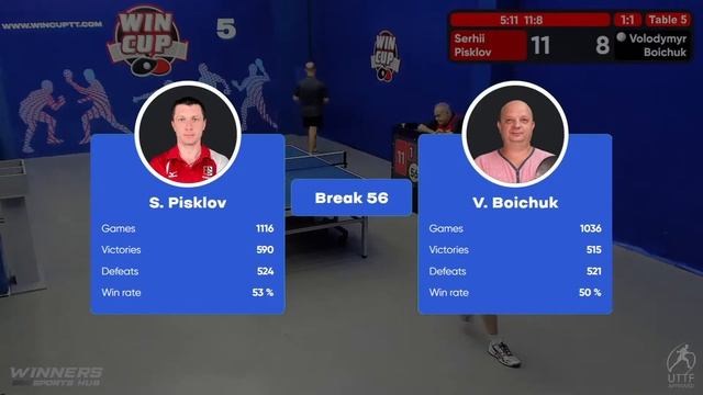 15:00 Serhii Pisklov  3-1 Volodymyr Boichuk South 4  WIN CUP 19.09.2022 WINCUP | TABLE TENNIS
