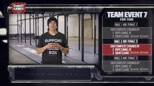 2013 CrossFit Games Regionals: Team Event 7 смотреть онлайн