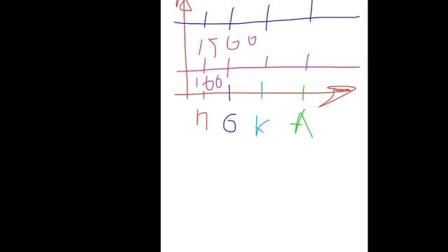 Instime-Интеллект Марафон 3-й день от Артемия Счастливого 8.08 смотреть онлайн