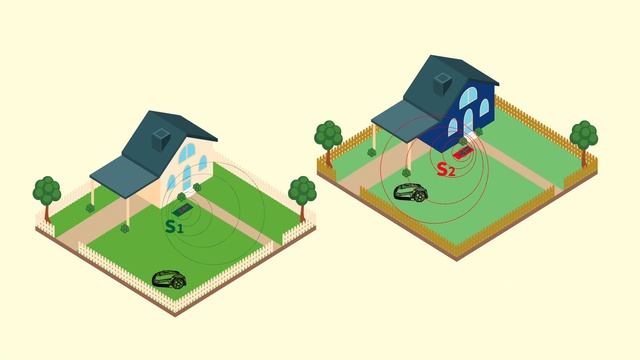 YARD FORCE X Series Robotic Mower Installation Guide смотреть онлайн