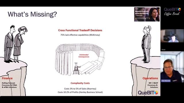 QueBIT Coffee Break Revolutionizing Integrated Business Planning: Insights with Dean Sorensen смотреть онлайн