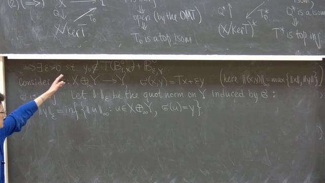 Пирковский А.Ю. Функциональный анализ 2 (теория операторов). Лекция 3 - 26.01.2021
