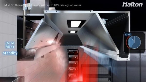 Halton Foodservice / Cold Mist on Demand