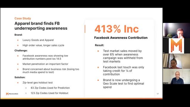 Insights Webinar - Are Your Facebook Awareness Campaigns Working Better Than You Think? смотреть онлайн