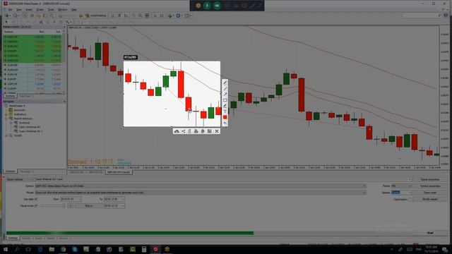 EA building for metatrader made easy (webinar and special offer) смотреть онлайн