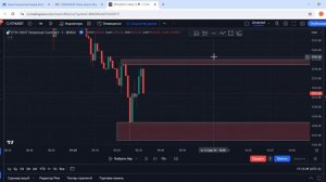 Простая СКАЛЬПИНГ Стратегия Для Криптовалют | +700$ За 2 ЧАСА В ДЕНЬ Без Индикаторов