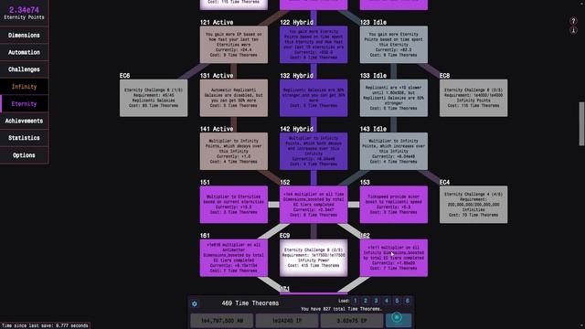 Измерения Антиматерии Simplified 2 часть смотреть онлайн