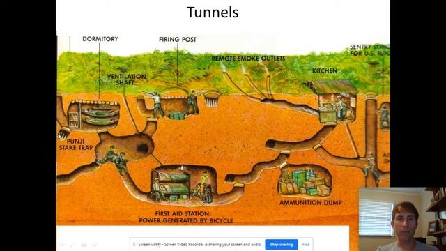Cold War - Vietnam War