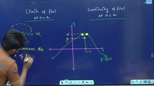 Difference Between Limit & Continuity (at x = a) | Aman Sir Maths | Bhannat Maths смотреть онлайн